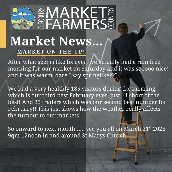 Farmers Market News - 21.02.26