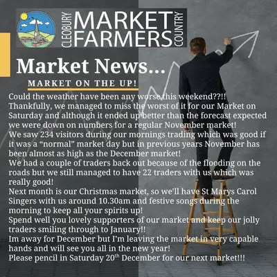 Cleobury Farmers Market - November 2025